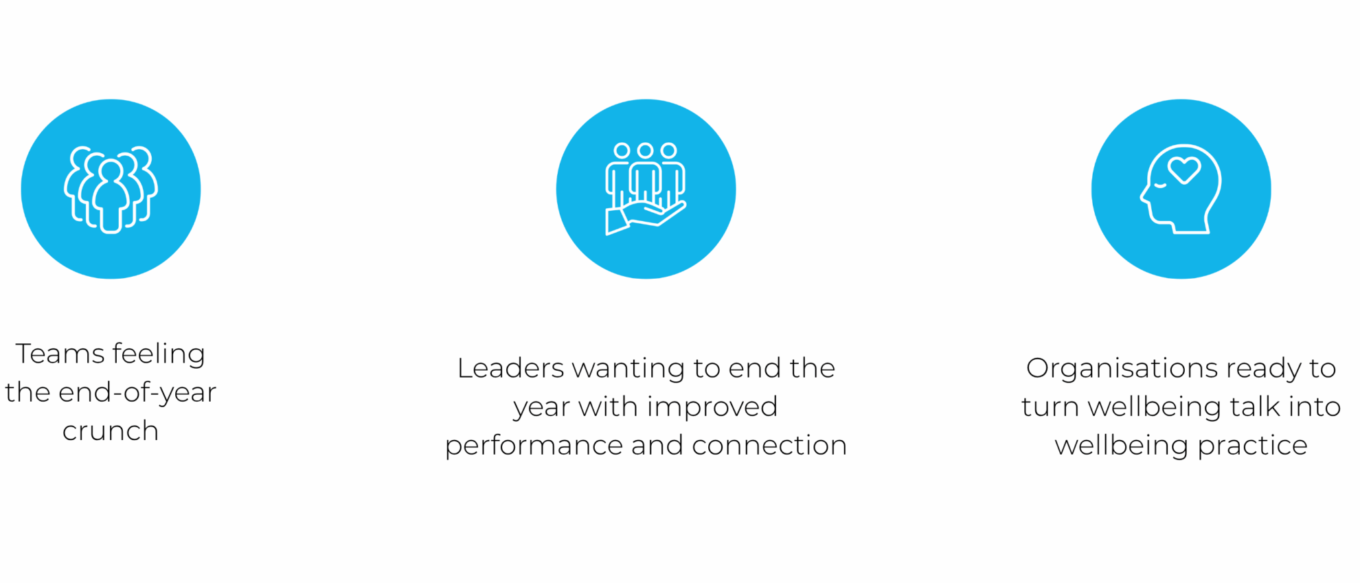 Who Is The Mind Room Wellbeing Workout For?